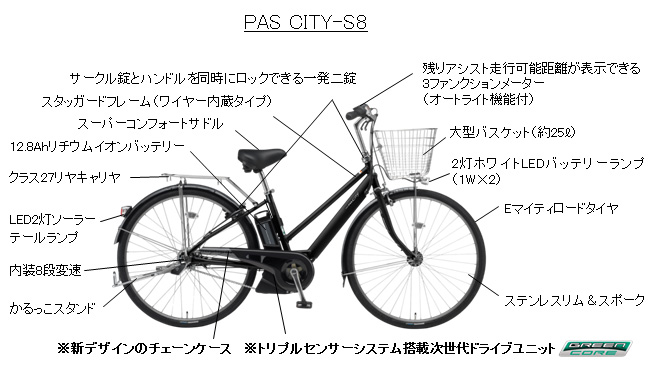 ヤマハPAS X231-9001大容量リチウム8.1AH 26型3段 LED電動 PAS