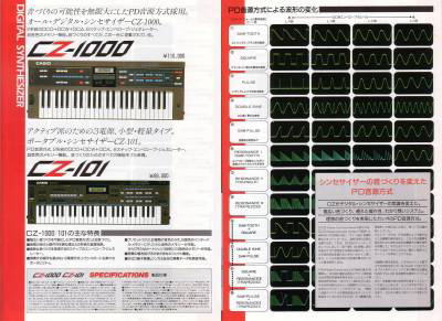 カシオ CZシリーズ シンセサイザーカタログ 1985