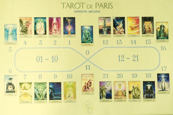 TAROT 未使用品 タロー・デ・パリ 絶版品 タロットカード&解説本