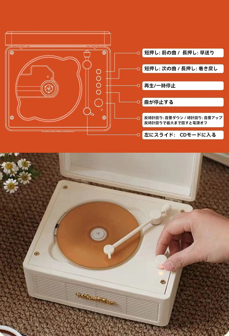 CDプレーヤー WHATPLUS C300 Bluetooth5.3 レトロ ステレオスピーカー