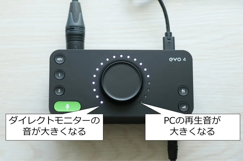 AUDIENT evo 4をレビュー。コンパクトで音も良いハンディサイズの