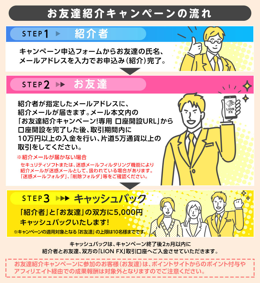 1月 お友達紹介キャンペーン｜ヒロセ通商