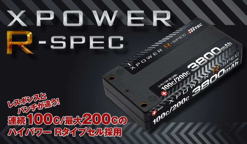 TOKYO HYーPOWER リモートコントローラー HRC-60 TOKYO HYーPOWER