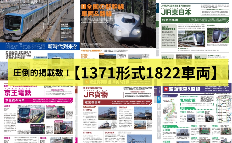 鉄道資料】鐵道統計要覧 鐡道院 復刻版 昭和60年 d618y67 鉄道資料