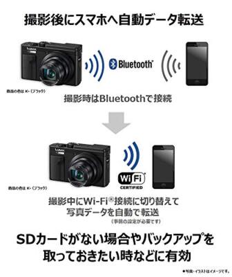 Panasonic lumix TZ95 Optical 30 Times White DC-TZ95-W Japan