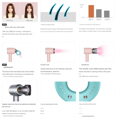 Dyson Supersonic Hair Dryer 25th Special Edition HD15 Ceramic Pop