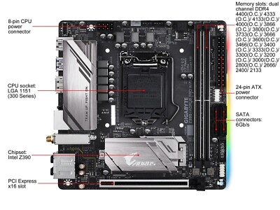 GIGABYTE Z390 I AORUS PRO WIFI LGA 1151 Mini ITX Intel Motherboard