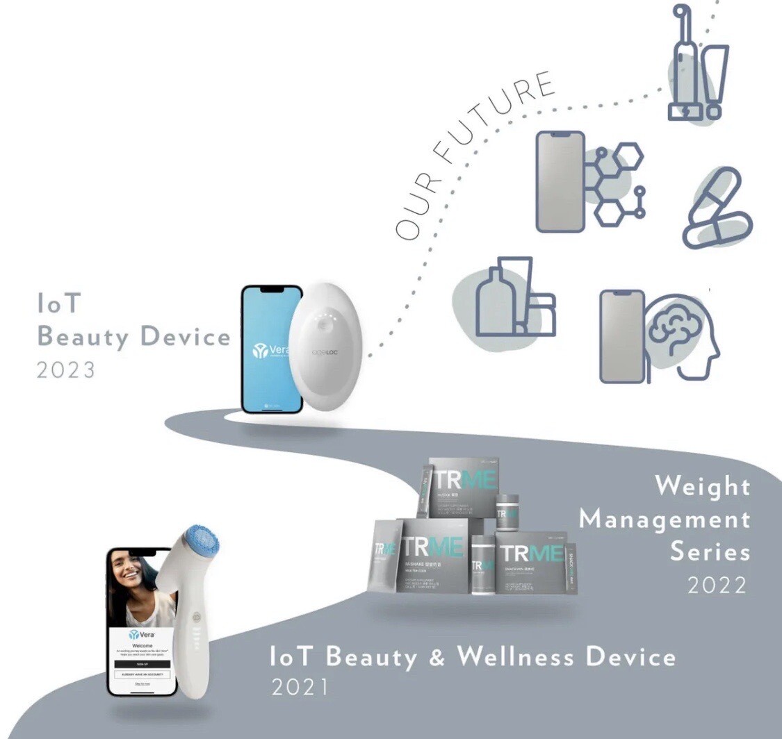 ageLoc WellSpa ボディクリームとフットケアデバイス セット Nu skin