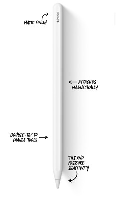 Apple Pencil Generation 2, white | eBay