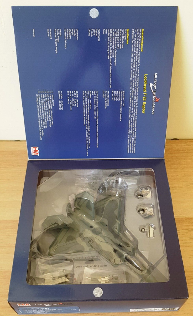 ホビーマスター F221/72HA2820 ホビーマスター F221/72HA2820 Hobby