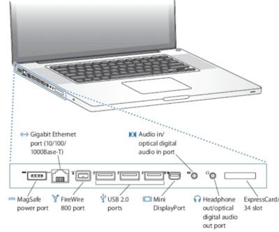 UPGRADED APPLE MacBook Pro 17'' QUAD Core i7 3.4GHz 16GB 2TB SSD 3