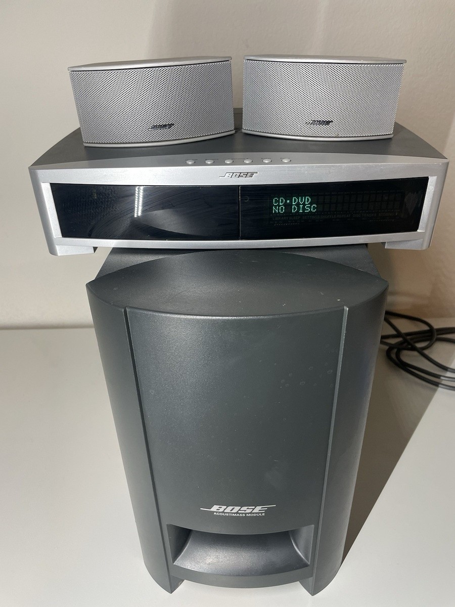 BOSE DVD ホームシアターシステム 3・2・1 BOSE AV 3-2-1 II DVD/CD Media