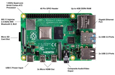 Raspberry Pi 4 Model B 8gb Cortex A72 Processor # 2020 Model