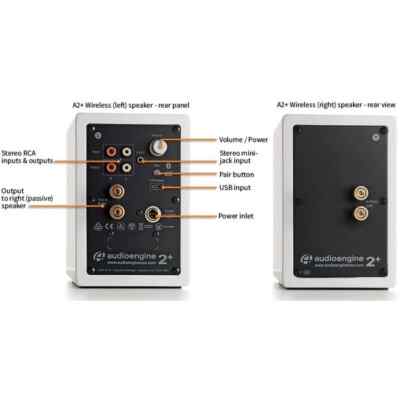 Audioengine A2+ Wireless White Bluetooth Desktop Computer Stereo