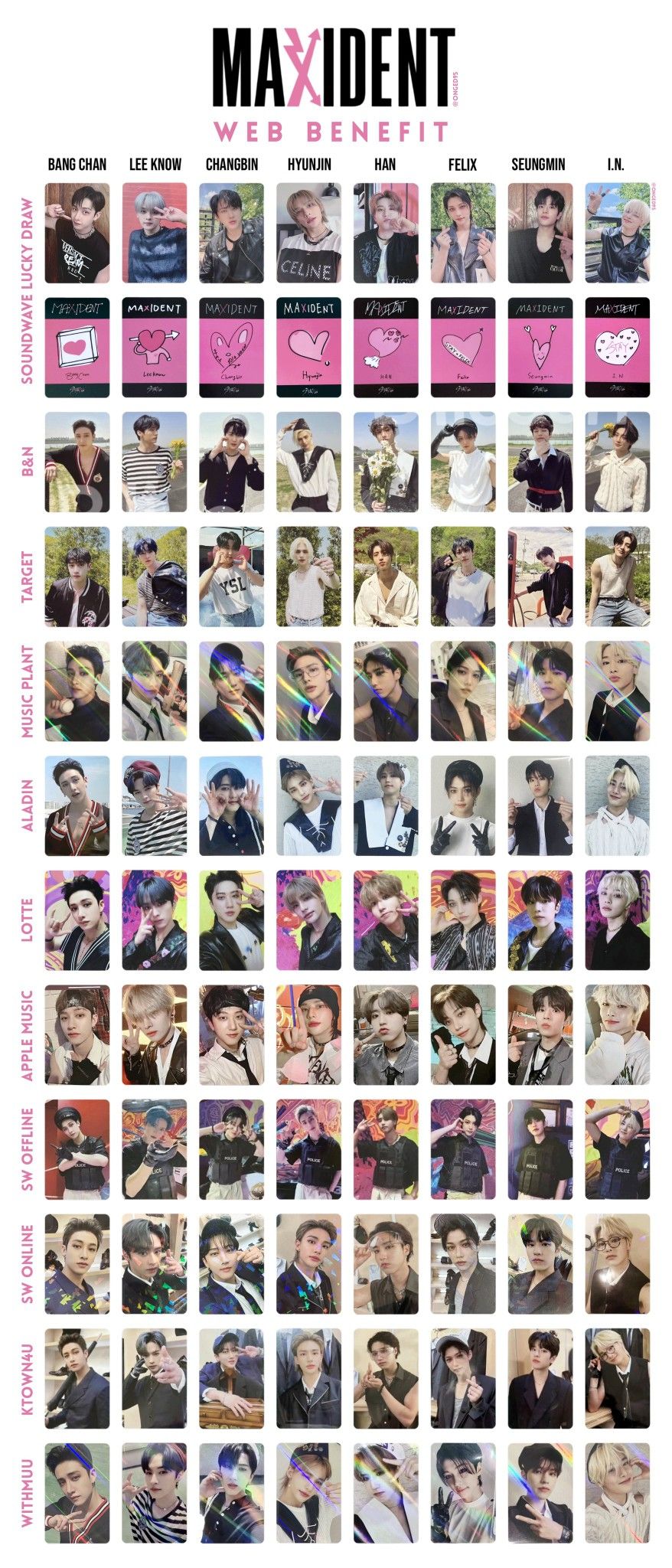 stray kids スキズ アルバム トレカ まとめ Amazon.co.jp: straykids