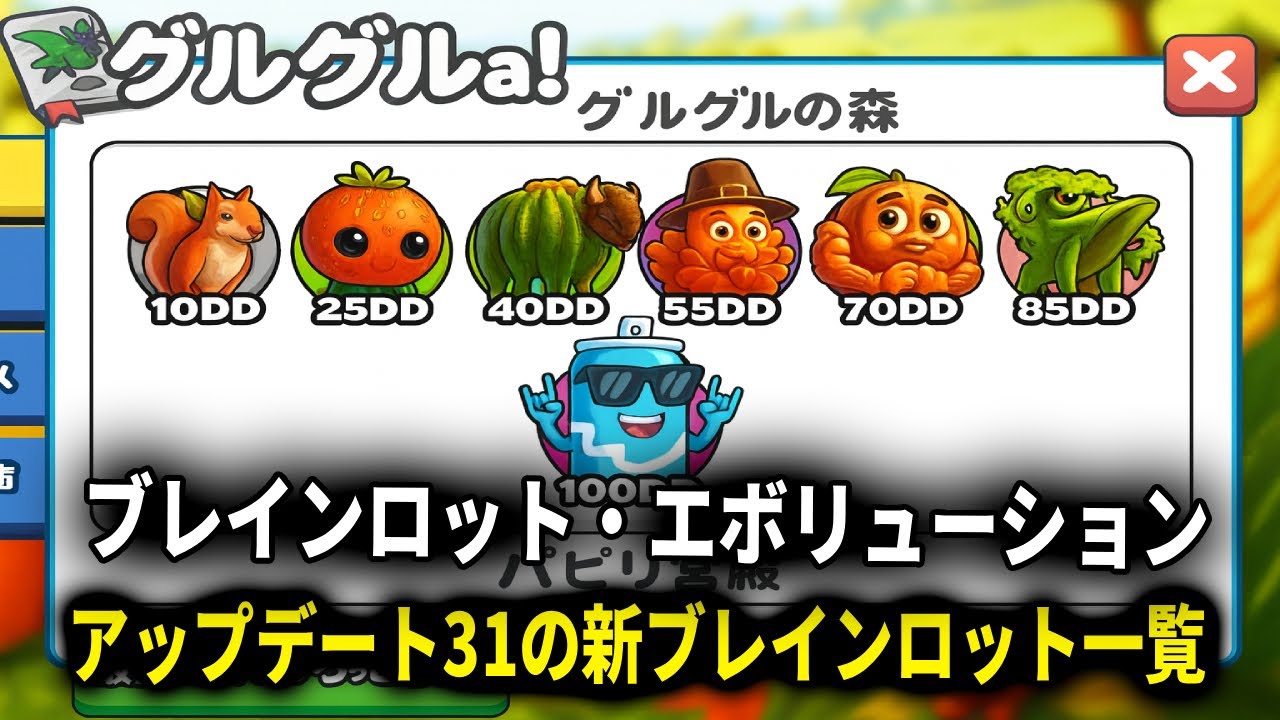 Brainrot Evolution Brainrot Evolution List of new Brainrots added