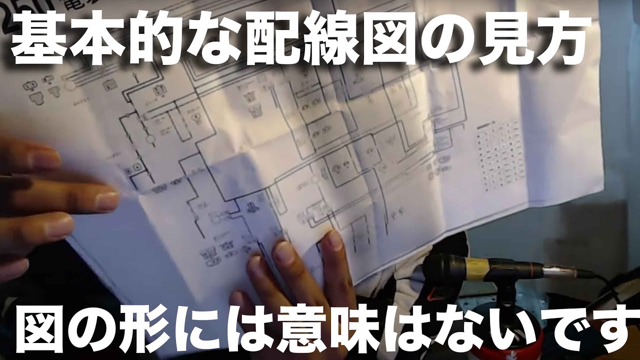 How to read basic wiring diagrams (service manual) - YouTube