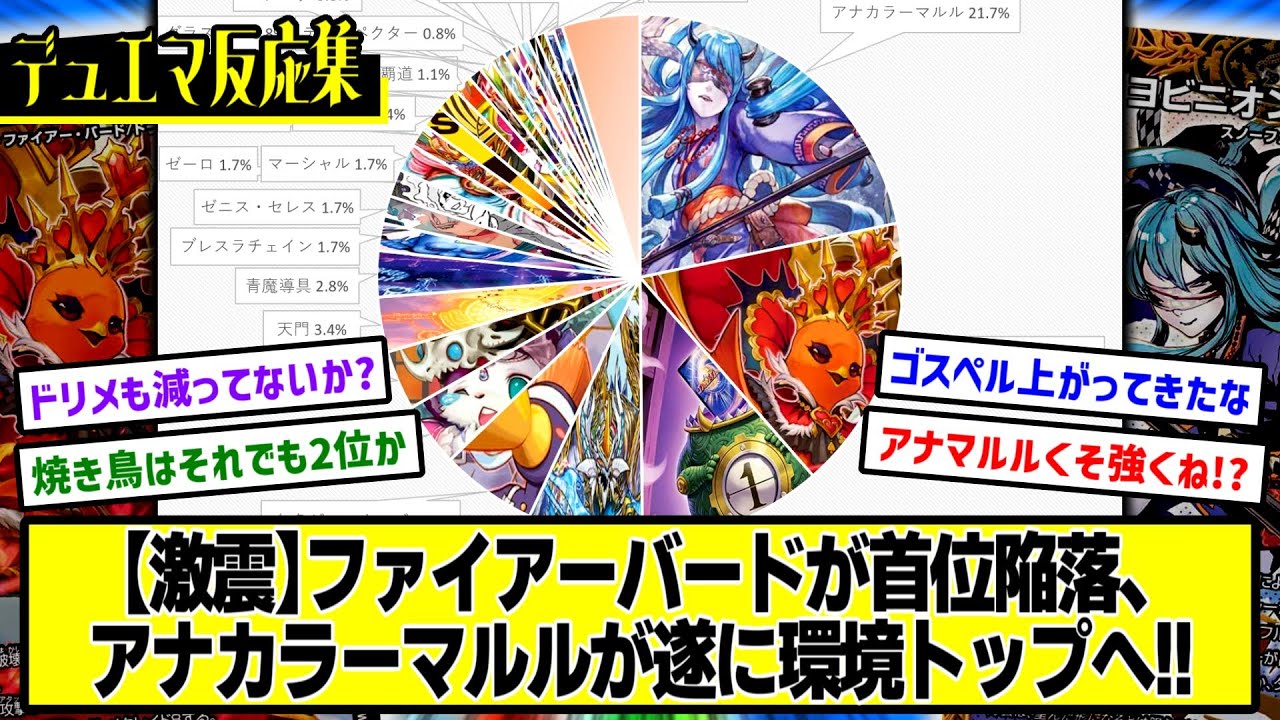 デュエマ アナカラーマルル始めるならセット 今期新弾対面分析｜う。