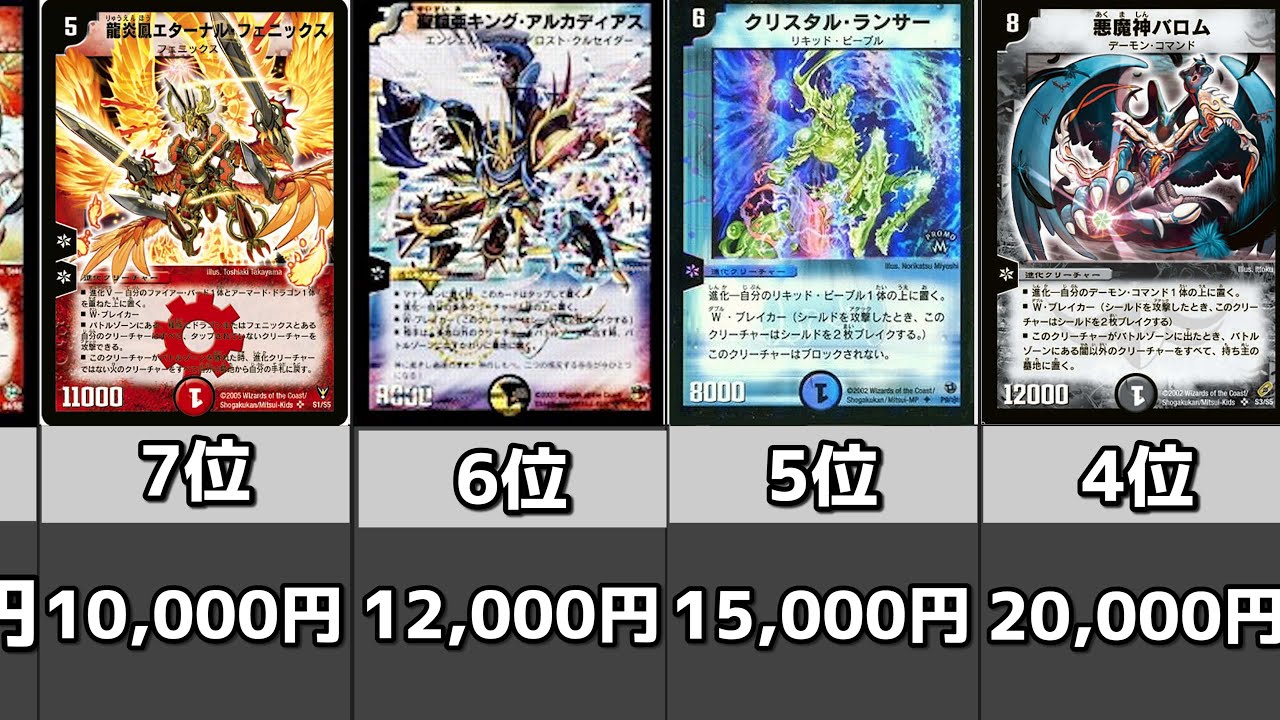 初期の頃のデュエルマスターズ カード 大量 全23枚】デュエル