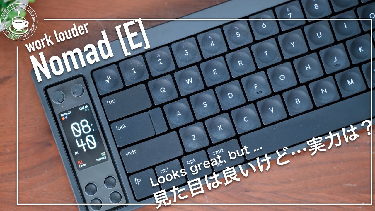 So cool! But in reality? What is the ability of work louder