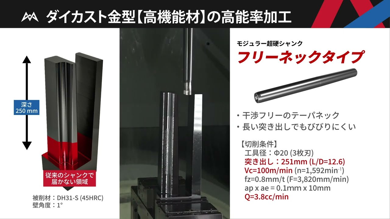 Hal コロリオンジャンク品 CKシャンク | 大昭和精機株式会社