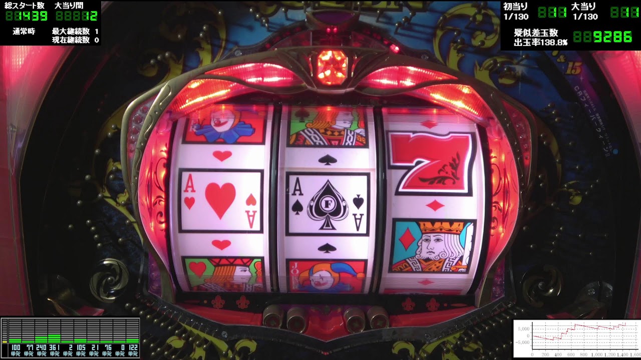 初代F・クィーンⅡ パチンコ実機セル版 初代F・クィーンⅡ パチンコ