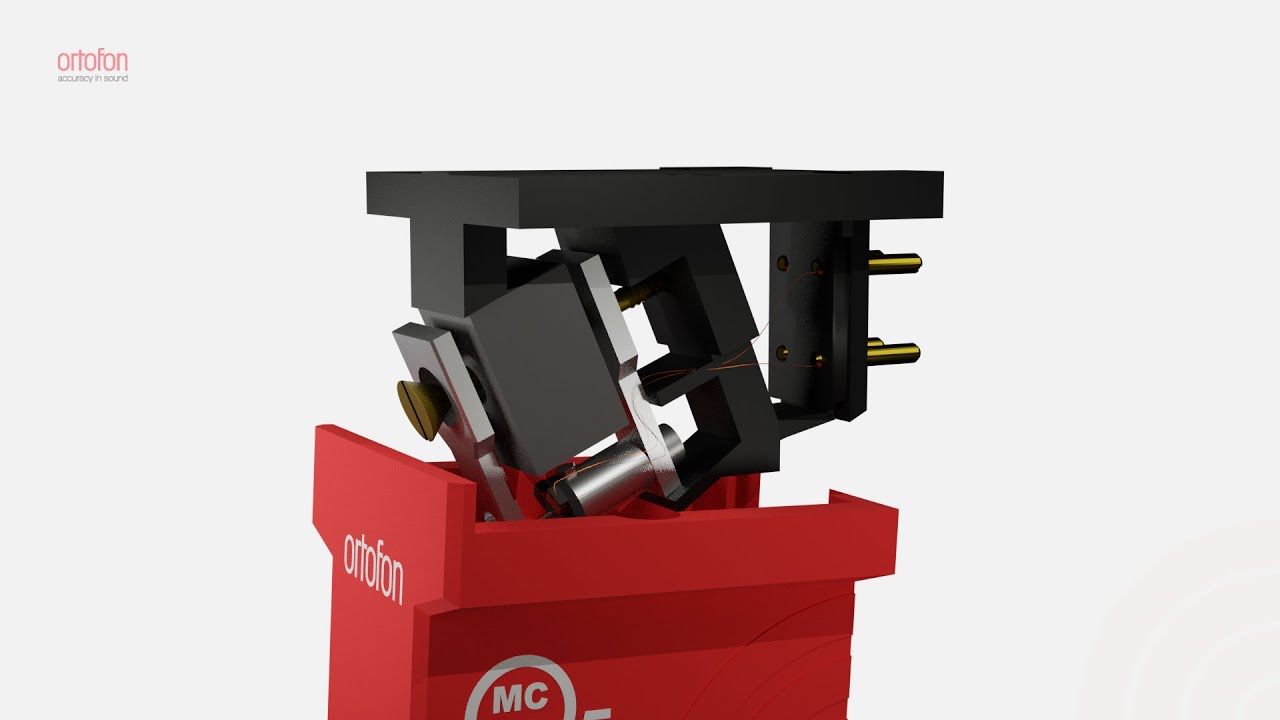 4074) ortofon/オルトフォン MC-20S MCカートリッジ レコード針 針折れ