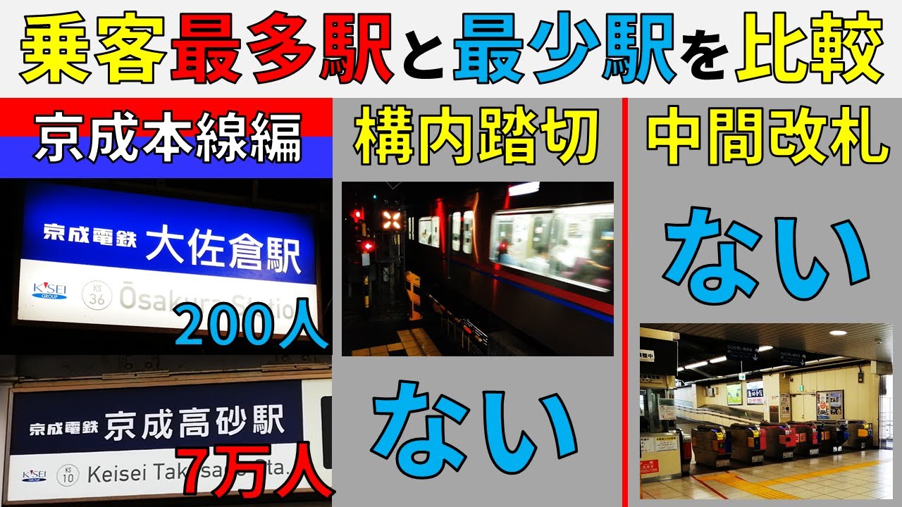 値下げ‼️鉄道☆駅の看板☆たかの☆ 【公式通販】