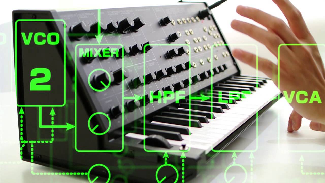 MS-20 mini - MONOPHONIC SYNTHESIZER | KORG (Japan)