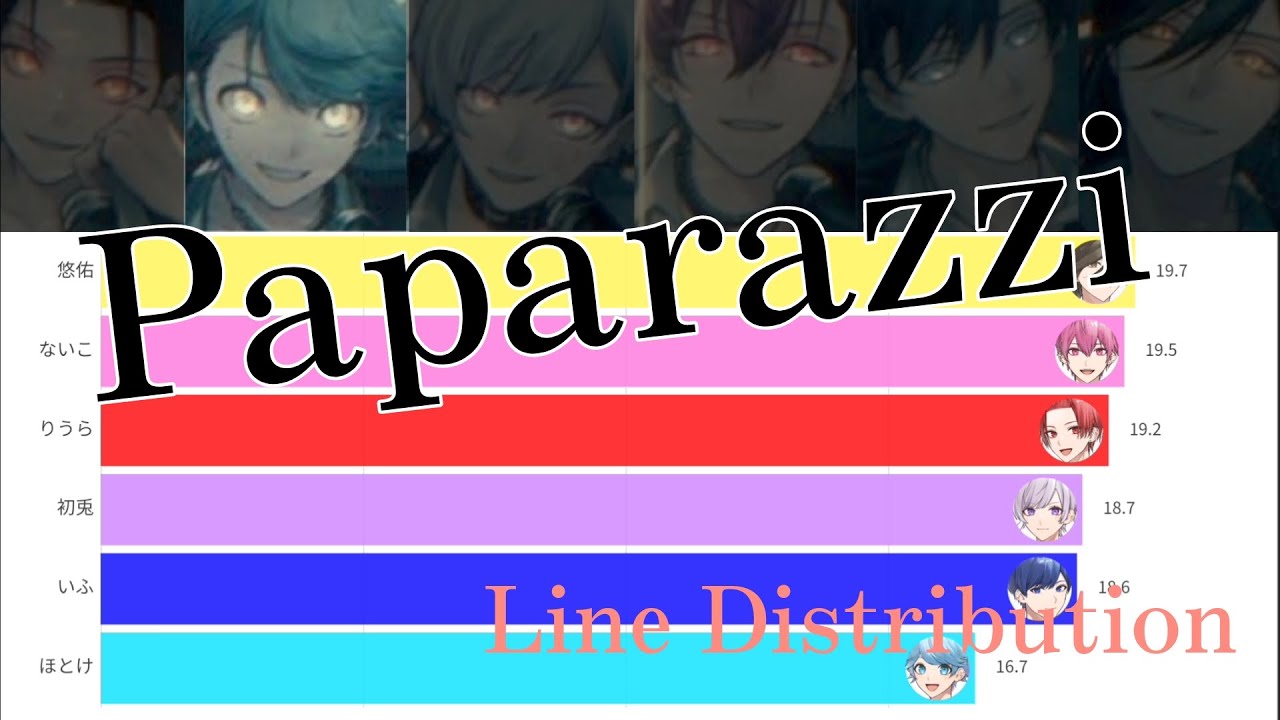 Paparazzi-いれいす【Line Distribution】#いれいす - YouTube