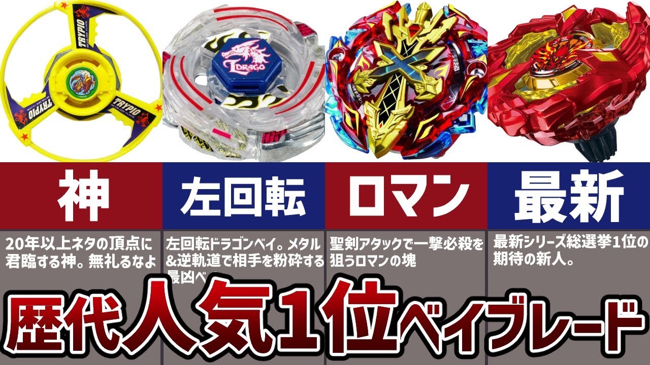 s*c様 メタルファイト ベイブレード まとめ売り 国内正規品 爆転