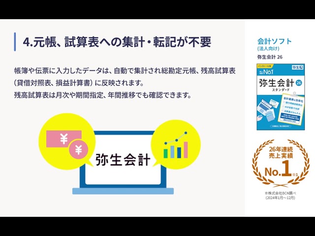 弥生会計 26 紹介ムービー - YouTube