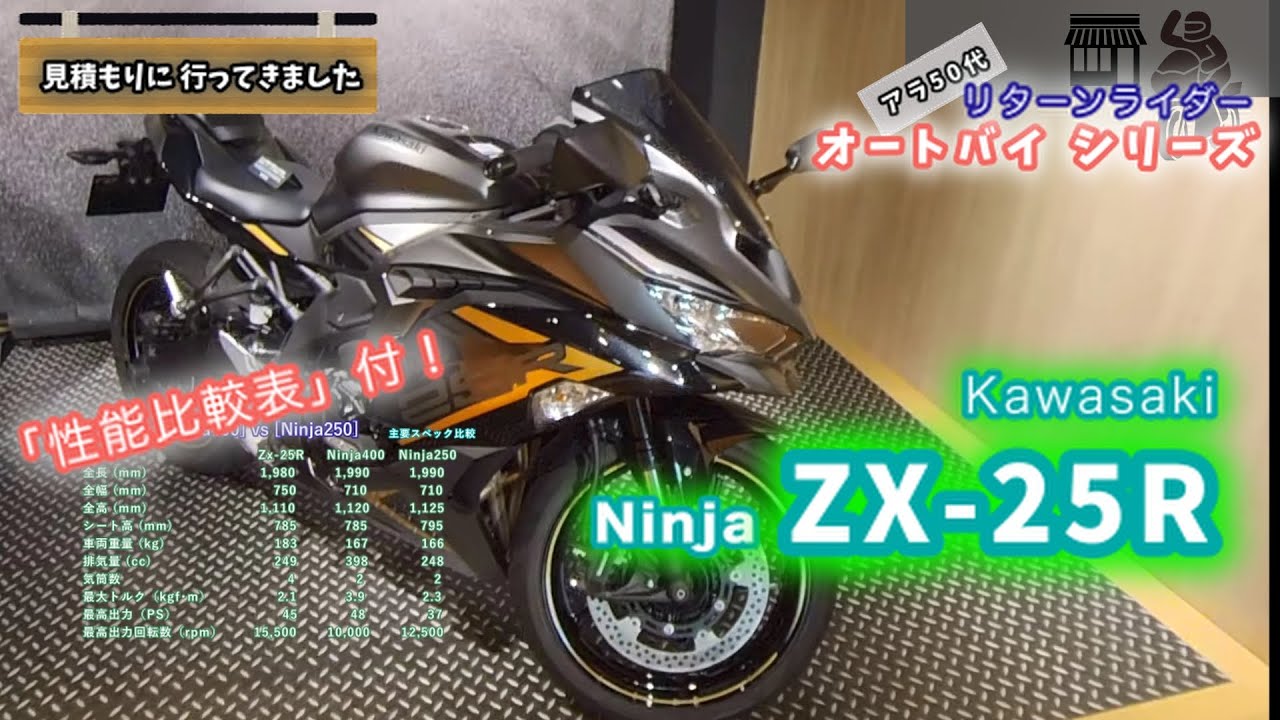 目指せ！リターンライダー】「はじめて見積もり」に行ってきました（Zx