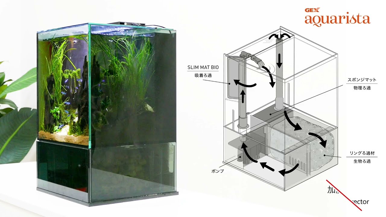 GEX aquarista Glassterior AGS SLIDE OF-230 / ジェックス株式会社