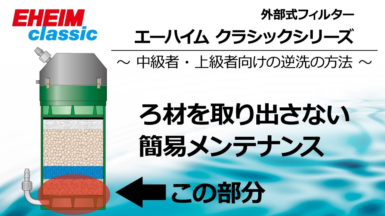 EHEIM｜エーハイム クラシック2213ろ材付きセット ｜ 外部式フィルター