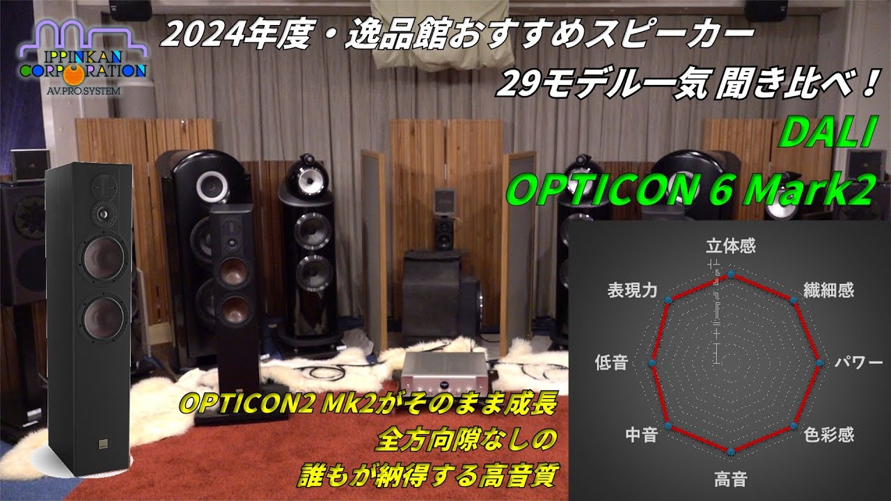 DALI OPTICON6 MK2 を聞いてみた。「2024年度 27スピーカー聞き比べ