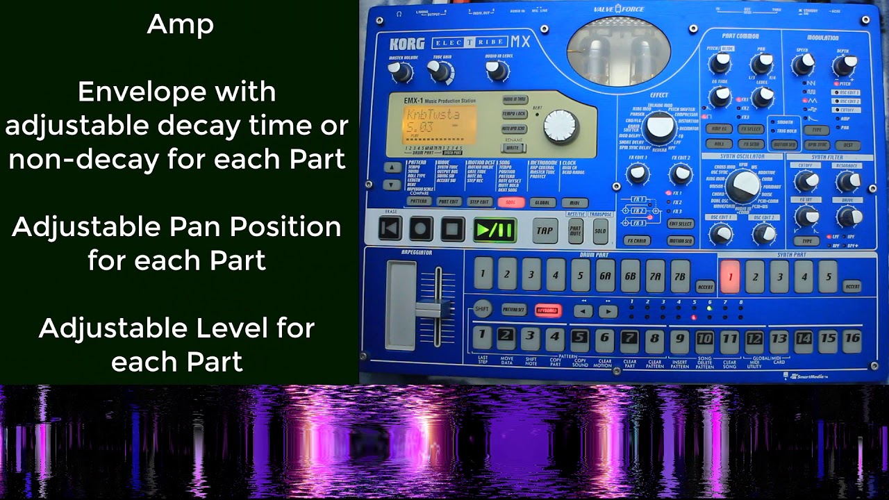 Korg Electribe MX / EMX-1 Demo Songs Groovebox Drum Machine