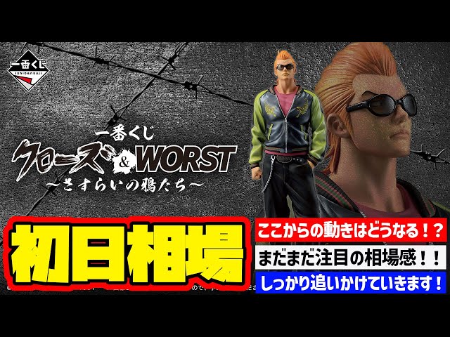 Market Information] First Day Price! Ichiban Kuji Crows & Worst
