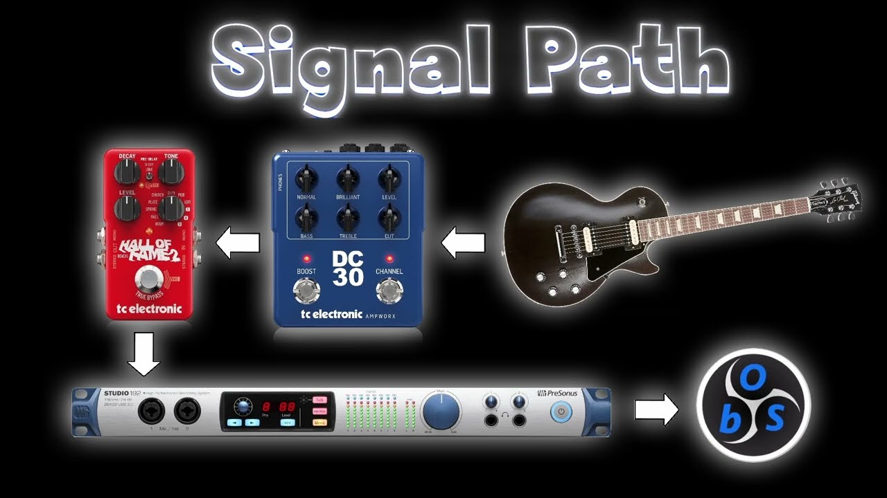Part 2 - Ampworx DC30 PREAMP by tc electronic Raw Sound Review