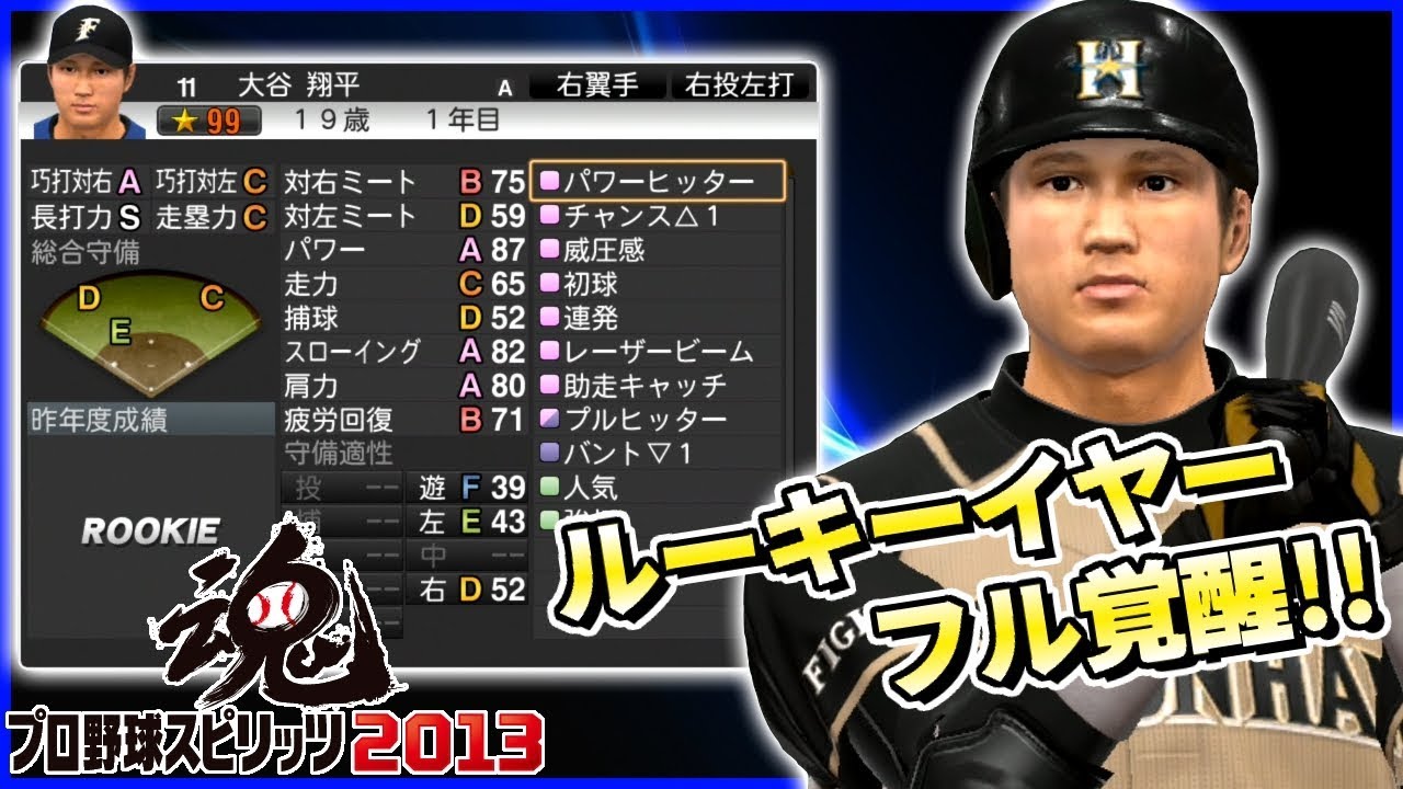 ルーキーイヤーの大谷翔平選手をフル覚醒させたらどんな成績を残す