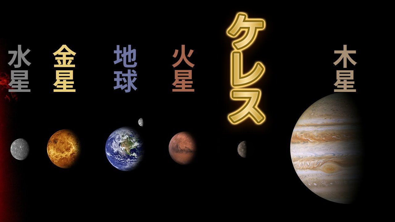 In 2006, a planet was almost added. It may have been 