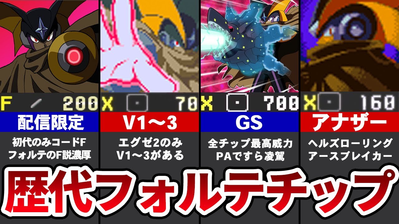歴代フォルテ関係チップ全まとめ【ゆっくり解説】【ロックマンエグゼ