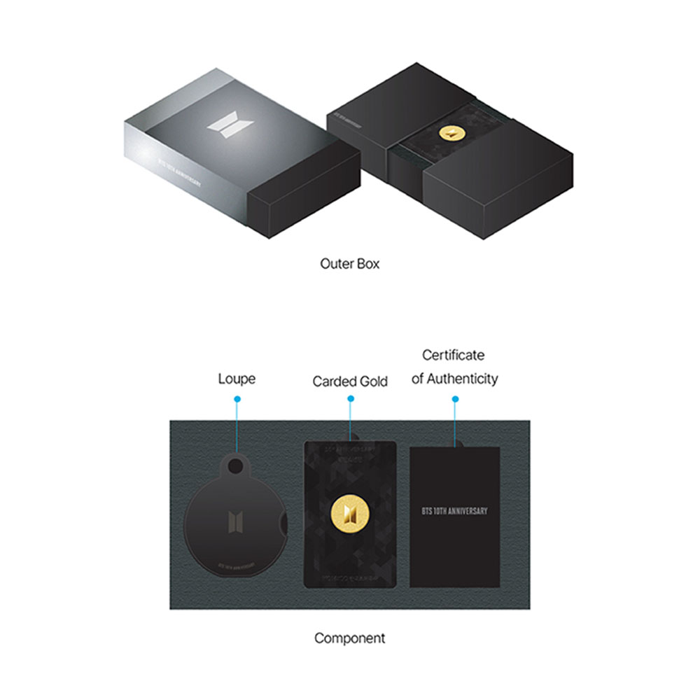 BTS 防弾少年団 PTD 2022 GOLD VIP パッケージ