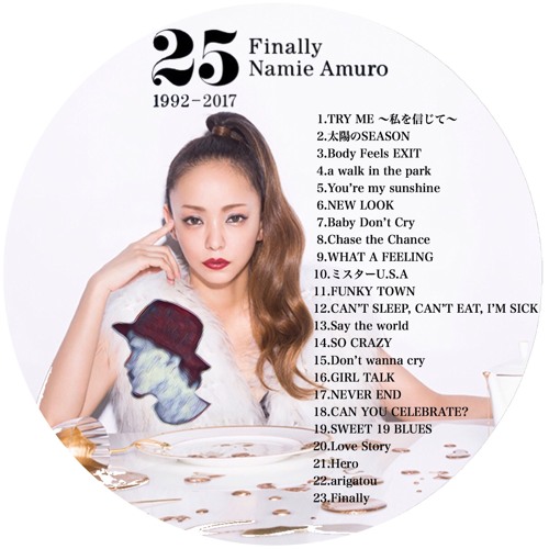 Stream Best of 安室奈美恵(Namie Amuro) Finally mix by DJ YOSHIKI