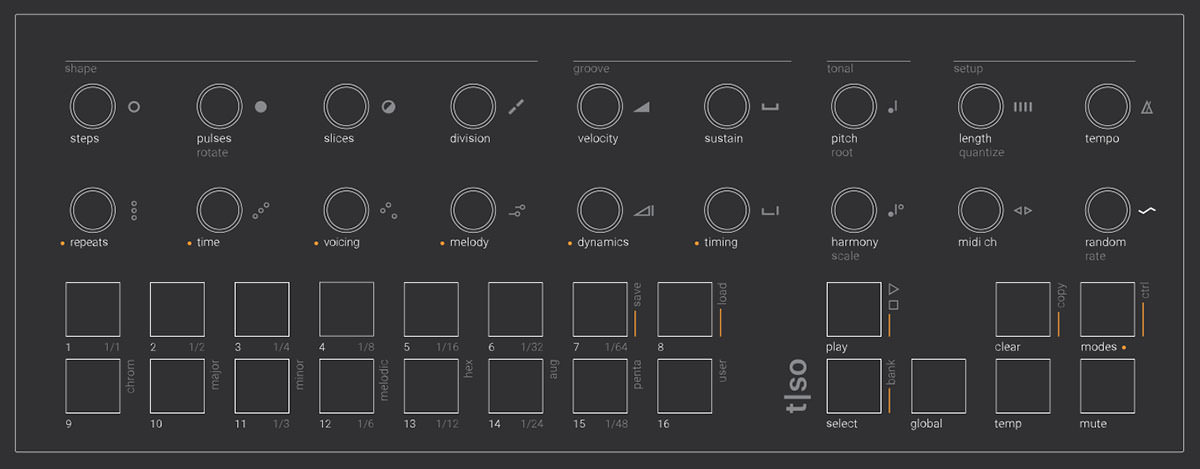 音楽的なフレーズを自動生成する16トラック・シーケンサー、Torso