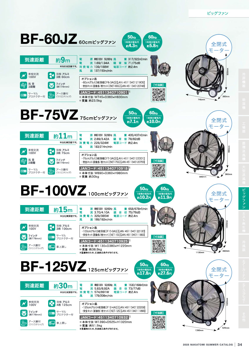 BF-75VZ｜大型工場扇（ビッグファン）｜ナカトミ（NAKATOMI