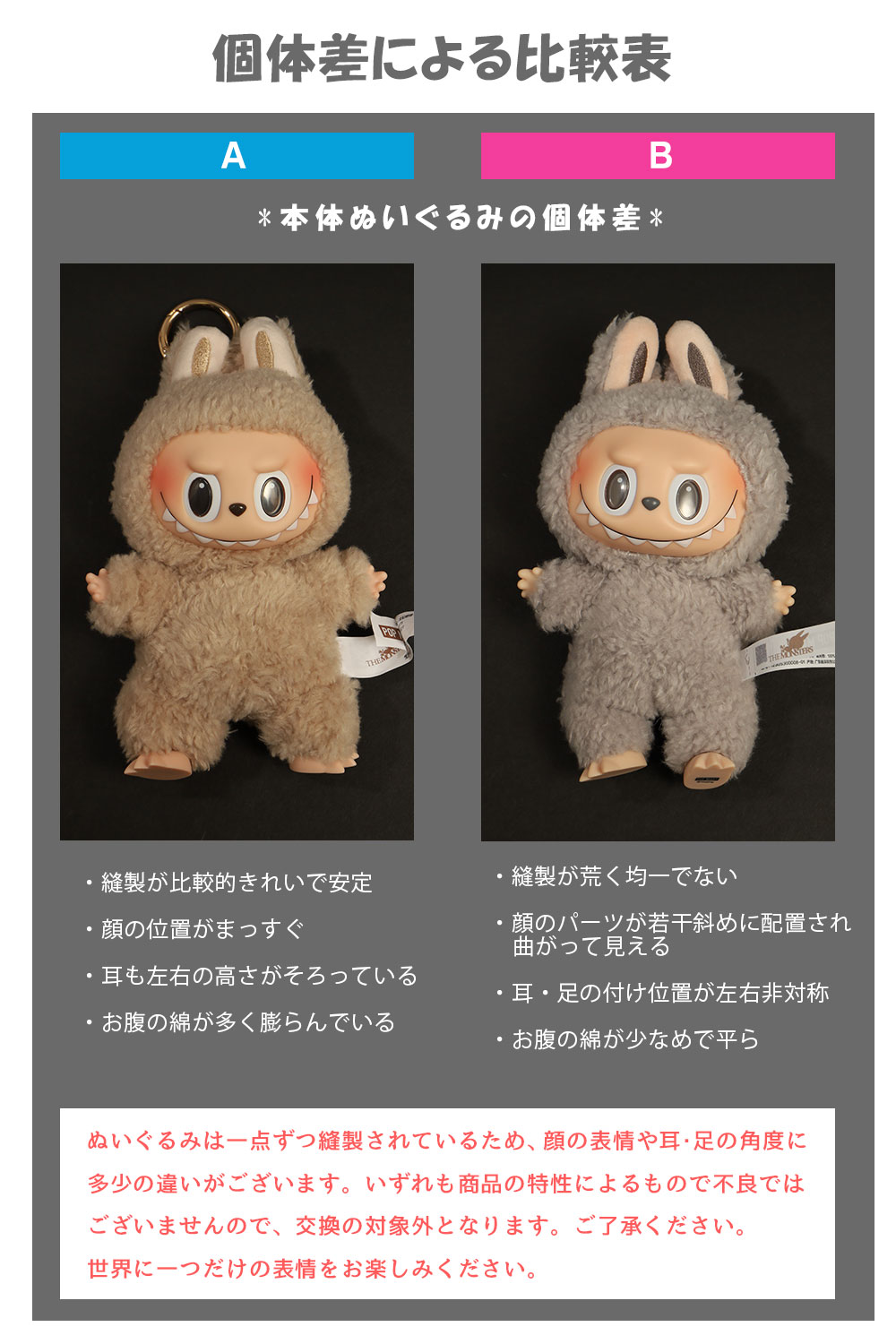 Labubu Exciting Macaron シクレート セット 新品・未開封】labubu