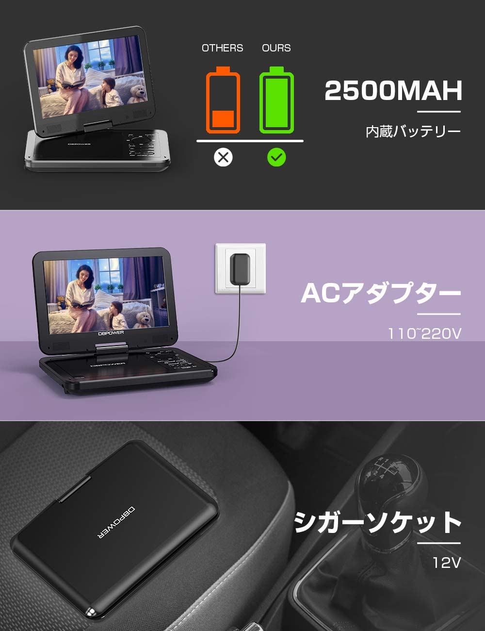 DEPOWNER 10.5インチ DVDプレーヤー 車載用ホルダー付き ポータブルDVD