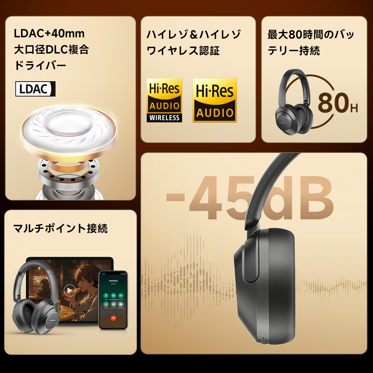 楽天市場】【VGP 2024 SUMMER コスパ大赏】EarFun Wave Pro ワイヤレス