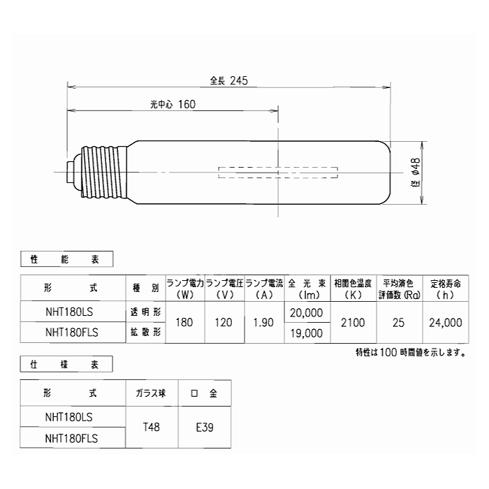 楽天市場】岩崎 NHT180LS ナトリウムランプ 180W 透明形 E39 「送料